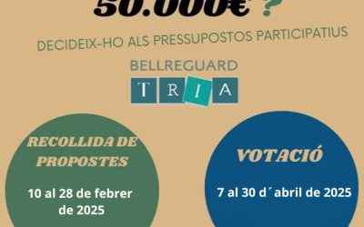 Bellreguard obri una nova edició dels Pressupostos Participatius